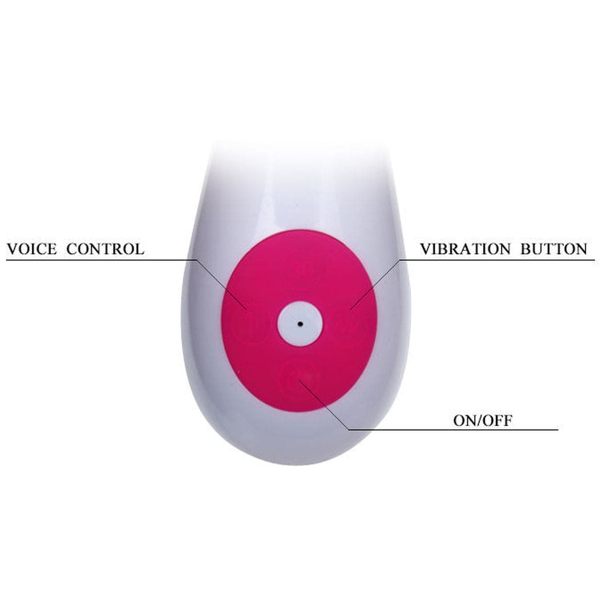 Vibrador com Estimulador Clitóris Gene com Voz, 20.5cm Ø3.4cm, 30vibrações - Pérola SexShop