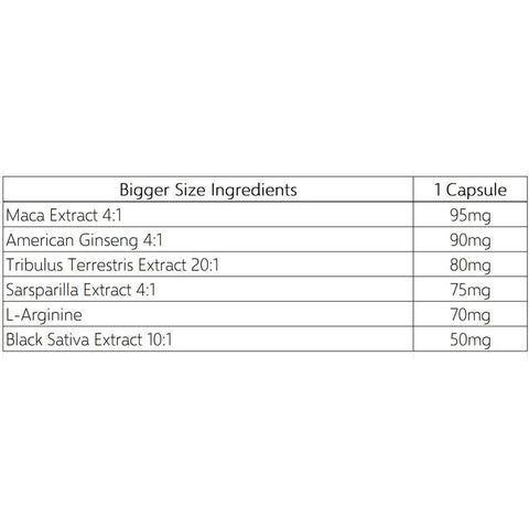 BiggerSize Aumento Pénis 60 Cápsulas - Maca, Ginseng, Tribulus Terrestris