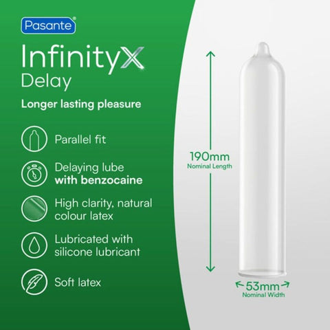 Preservativos Retardantes Pasante Delay Infinity | 12 Unidades | Látex