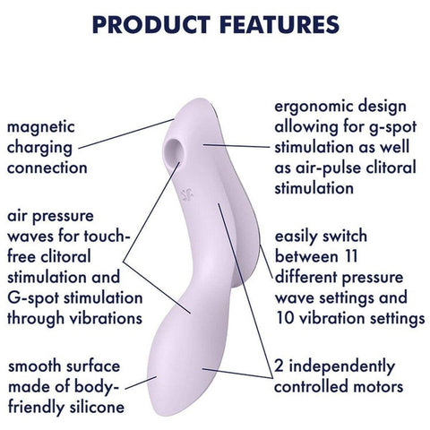 Satisfyer Curvy Trinity 2 Violeta (pulsador ar e vibrador)  Satisfyer   